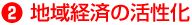 地域経済の活性化